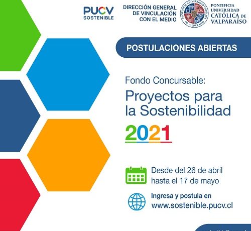 sostenibilidad 2021